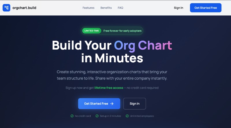 Org Chart Builder